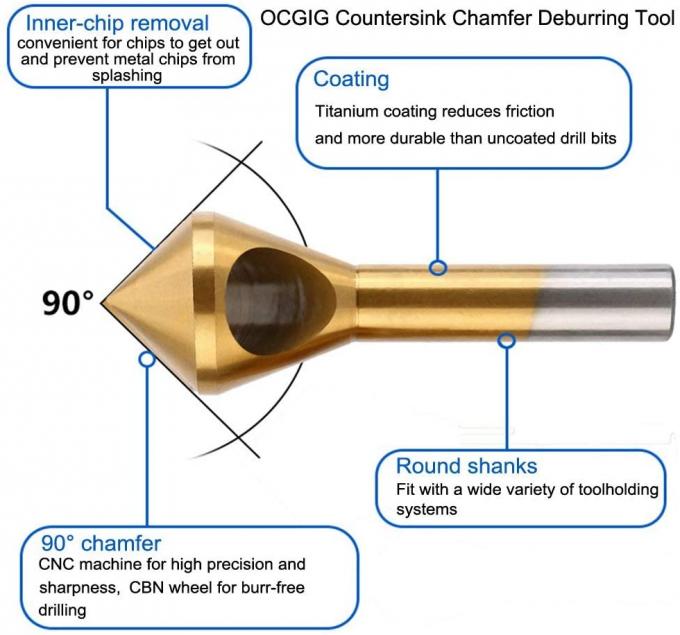 HSS Slanting Hole Countersink Drill Bit Deburring with Rounded Oblique Hole and Inner Hole 3